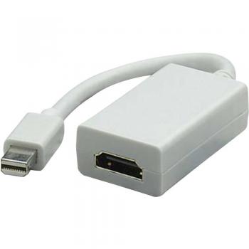 HDMI/DisplayPort adapter [1x Mini-DisplayPort-vtič <=> 1x HDMI-vtičnica] bel